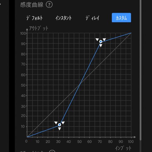 スティック感度曲線の参考例