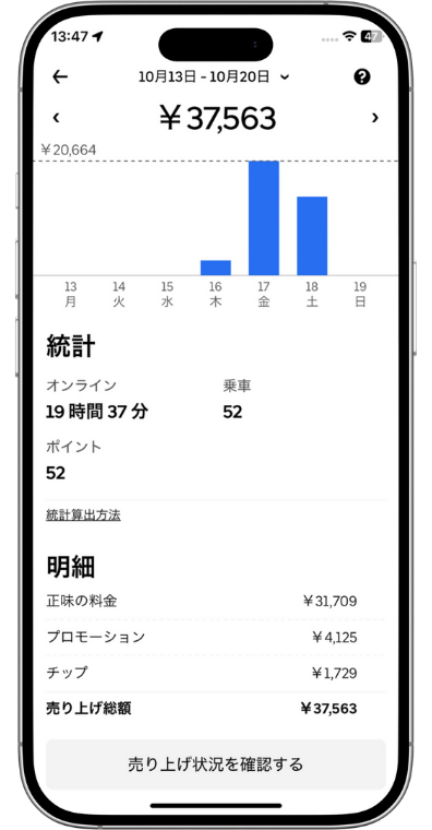 ウーバーイーツ配達員の報酬データ107件20251113_2(稼いだ配達報酬37,563円)