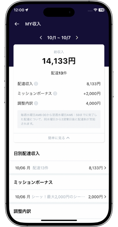 ロケットナウ配達員の報酬データ107件20251113_1(稼いだ配達報酬14,133円)
